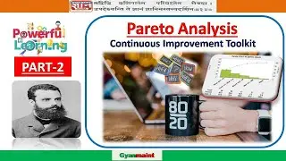🆕pareto Analysis In Excel -How To Make Pareto Chart In Excel with live data