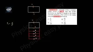 A resistance R is connected across a constant voltage source of emf V. Now four ... | #NEET #JEE