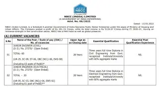 NBCC JE (Civil & Electrical) Recruitment Nodification 2022 in Tamil