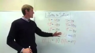 Introduction to Suffixim - Part 1