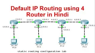 Default IP routing in Hindi using 3, 4 routers | How to configure default IP routing in Hindi CCNA