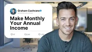 6 ежедневных привычек успешных предпринимателей-христиан