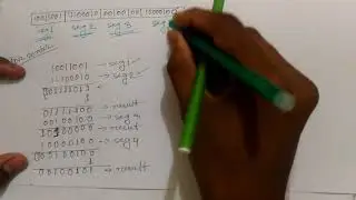 Error detection using Checksum techniques Part 01