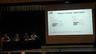 The Mascenic Board Presentation on the Budget for SY 26-27