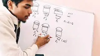 Solutions || Raoult's Law || Ideal non ideal solutions For Bsc students and class 12th Students.