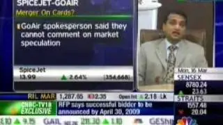 CNBC Interview with Mr. Sanjay Aggarwal (Bazaar Open exchange)-16-3-09