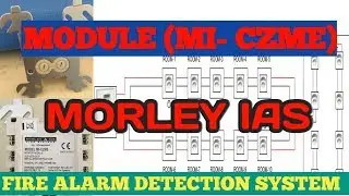 MODULE/ USES OF MI-CZME  MODULE IN HINDI/ MORLEY IAS