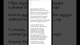 Malai Kovil vasalil song karoke with lyrics