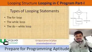 Looping Structure: for loop