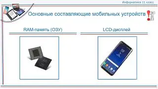 ІІ   четверть, Информатика, 11 класс, Характеристики мобильных устройств
