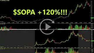 SOPA Stock Replay +120% Society Pass Incorporated Stock Review