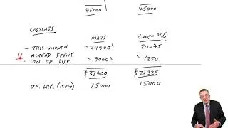 Process Costing – Work-in-progress (part 3) - ACCA Management Accounting (MA)