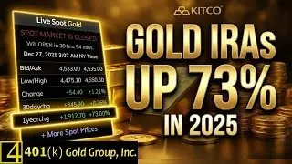 How Gold Destroys Inflation & Protects Your 401k Right Now