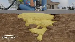 NCFIGEO Sidewalk Slab Leveling polyurethane Foam Animation