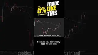 SECRETS OF THE TOP 5%:  TRADING GREEDY #tradingrisk