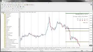 Pipnotic Price Action Pro Installation