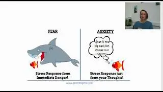 Fish stress response