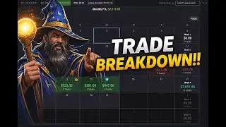 Discipline Over Emotions | Gold Trade Recap & Motivation | Gold Wins, Losses & Mental Strength