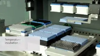 Freedom EVO NGS workstation - Automated NGS sample preparation