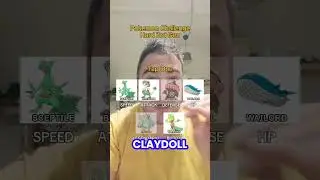 🏆 Ranking 3ra Gen - Menudas Bestias TOP