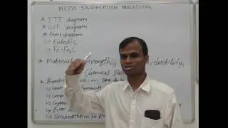ME550 Lecture 25 Time Temperature Transformation Diagram | TTT Diagram | CCT Diagram