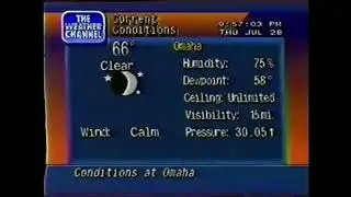 {FREE} ICYTWAT // VAPORWAVE // LO FI TYPE BEAT * ~ Forecast (prod.WaVyMason)