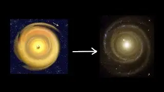 Meet The Galaxies Pt 5 but I added pictures of the real galaxies