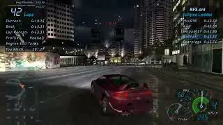 Inner City 43.02 Mitsubishi Eclipse