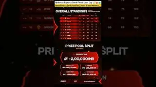 Upthrust Esports Points Table Overall Standings Semi Final Winners Today #viral #shorts #bgmi #pubg