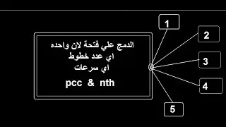 الدمج علي فتحة لان واحده ( اي عدد خطوط - سرعات متساويه)