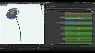 Creating process for presentation scene, presets for presentation scene
