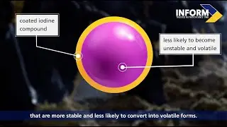 IodEX and Iodine Volatilization