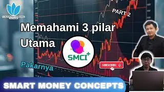 Understanding the 3 Main Pillars with SMCI (Smart Money Concepts Indonesia) experts
