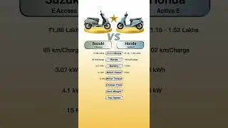 Suzuki E Access Vs Honda Activa E #technnu
