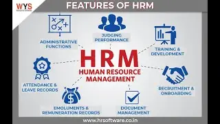Advanced HRM software & Human Resource Management