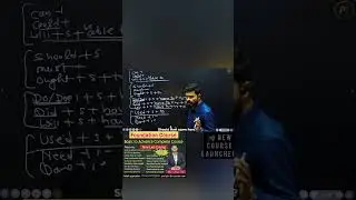 Modals in daily use sentences #ajaysir #shorts #howtolearnenglish
