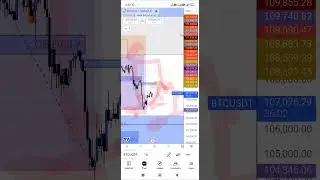 Btc view #2