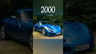 😎Evolution of TVR Car [1960~2024] #shorts
