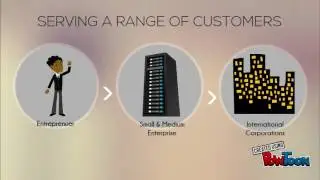 CEO SUITE Jakarta