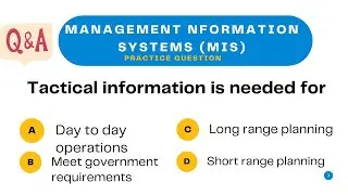 Practice Questions on Business Management - MIS - Airport Operations Junior Executive AAI