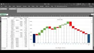 Excel Charts - Waterfall Chart/Flying Brick Chart/ Mario Chart || Easy to make Charts ||