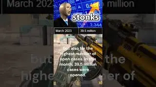 How Much Does Counter-Strike Make On You {2023} | Can You Make Money On It ??
