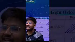 Reflection, Refraction, Transmission & Absorption Explained in 60 Seconds! 🔍 | Class 10 Science