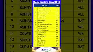 Salem Spartans squad 2023 / tnpl full squad 2023 / tnpl 2023