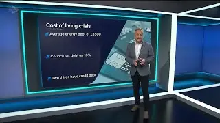 Cost of Living Crisis continuing across Scotland as debt soars