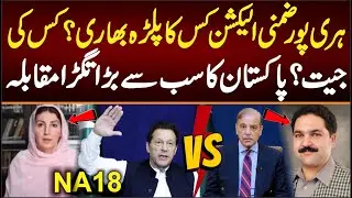 Haripur Election Survey NA18 PTI vs PMLN, Haripur Election Survey is here, Pakistan's biggest con...