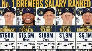 MLB#1 Brewers Salary Ranked