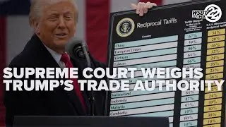 Supreme Court weighs Trump's trade authority in tariff showdown