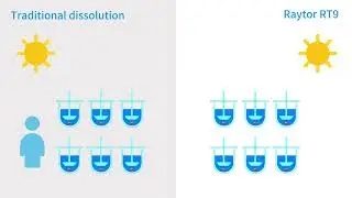 RT9 Multi-Batch Automatic Dissolution System--&mdash;your new favorite lab partner