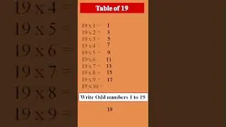 Math Trick for table 19 #shorts #mathshorts #mathhack #mathtables